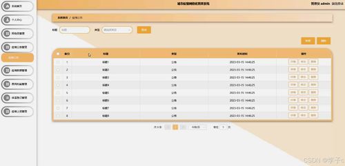springboot vue城市疫情網(wǎng)格化管理系統(tǒng) 計算機畢業(yè)設(shè)計